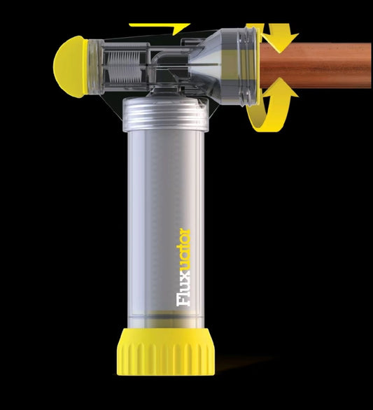 Fluxuator 15/22mm Dual Head (Empty)